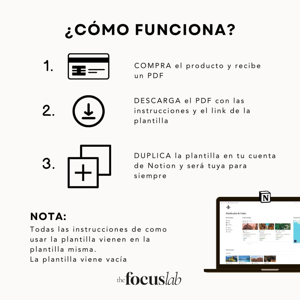 Planificador de Viajes Notion | Plantilla Digital Interactiva - Vista de año completo