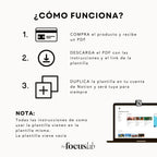 Planificador de Viajes Notion | Plantilla Digital Interactiva - Vista de año completo