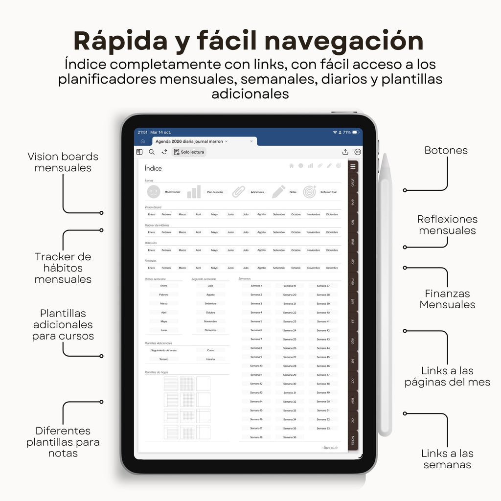 Agenda Digital 2026