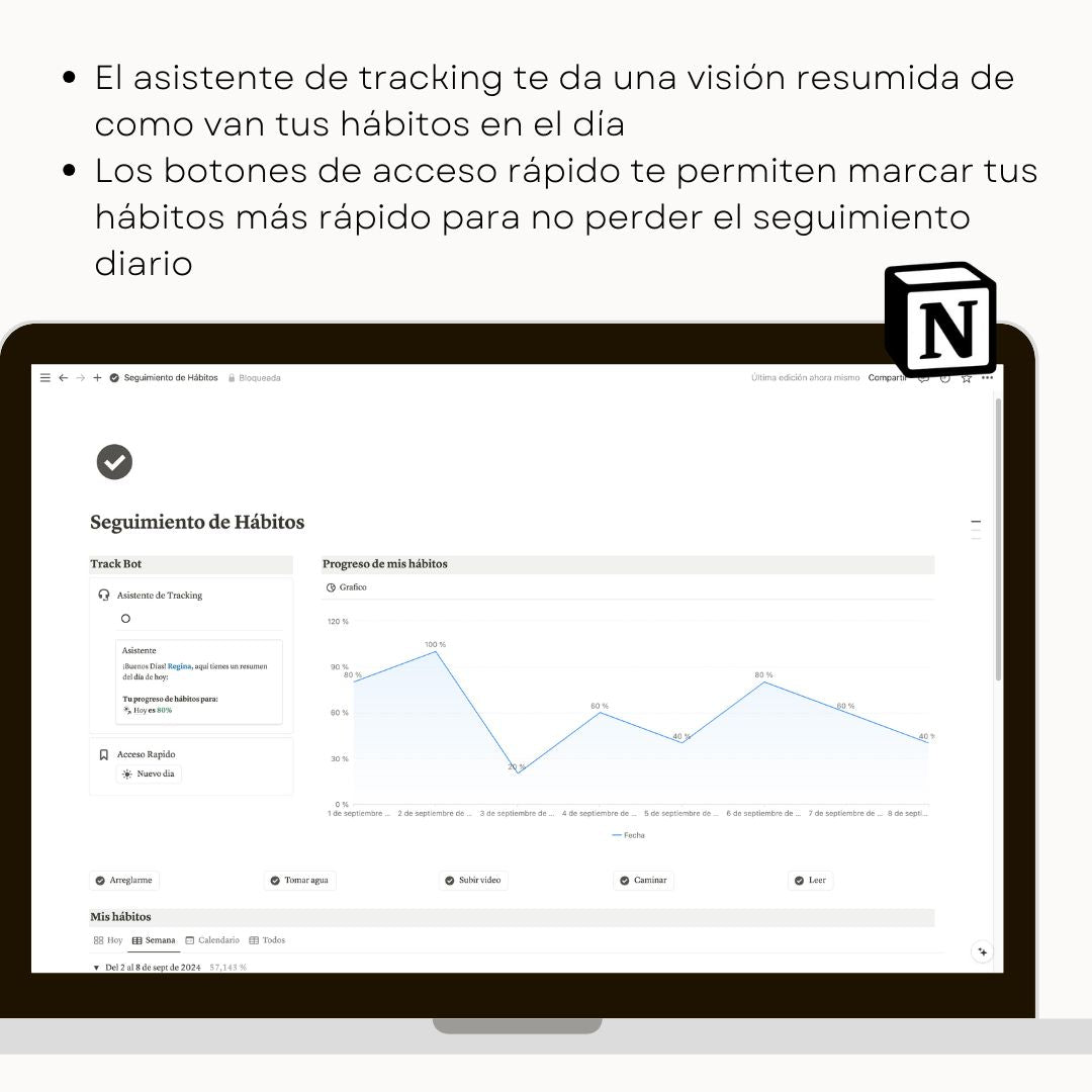 Seguimiento de Hábitos en Notion | Habit Tracker Digital - Vista interior de páginas