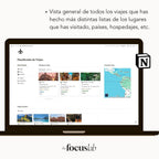 Planificador de Viajes Notion | Plantilla Digital Interactiva - Diseño de página semanal