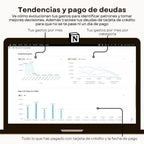 Seguimiento de Gastos | WTF is my money? | Plantilla Notion - Diseño de página semanal