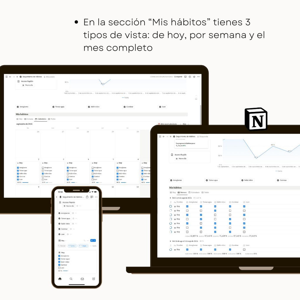 Seguimiento de Hábitos en Notion | Habit Tracker Digital - Diseño de página semanal