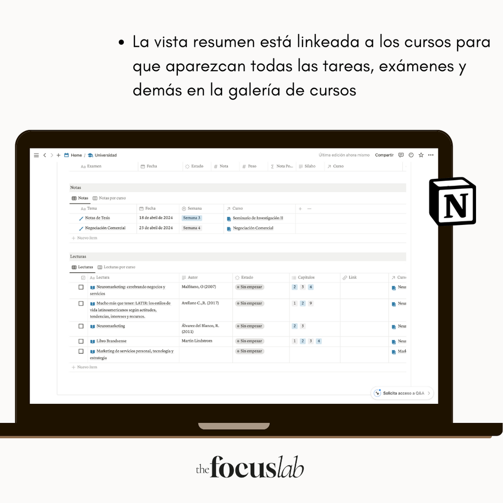 Universidad - Plantilla de Notion - Página de hábitos y metas