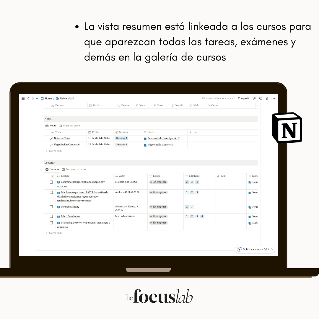 Universidad - Plantilla de Notion - Página de hábitos y metas