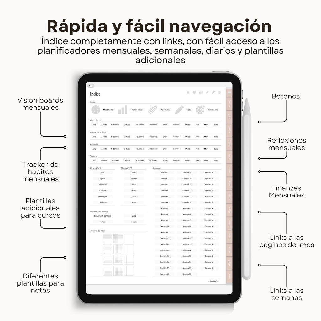 Agenda Digital Mid Year 2026-2027