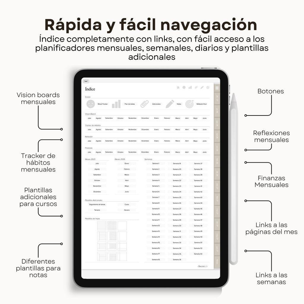 Agenda Digital Mid Year 2026-2027