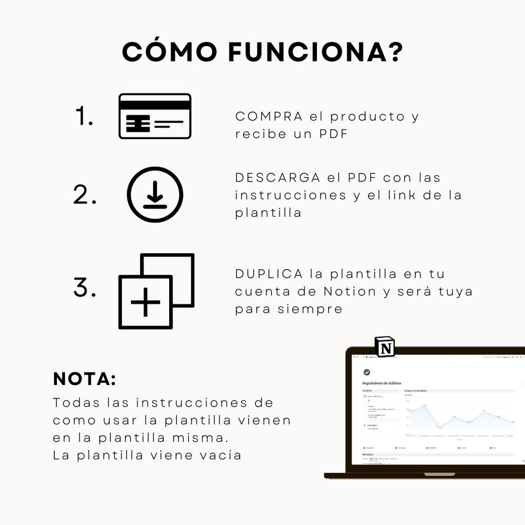 Seguimiento de Hábitos en Notion | Habit Tracker Digital - Página de hábitos y metas