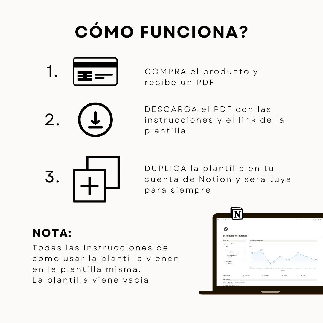 Seguimiento de Hábitos en Notion | Habit Tracker Digital - Página de hábitos y metas