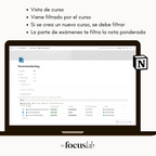 Universidad - Plantilla de Notion